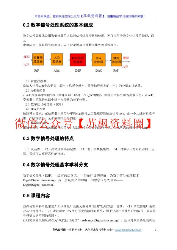数字信号处理